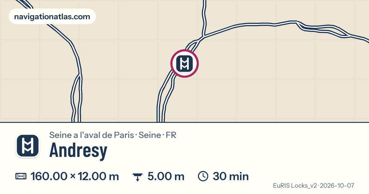 Carte autour de Andresy, avec les dimensions du sas