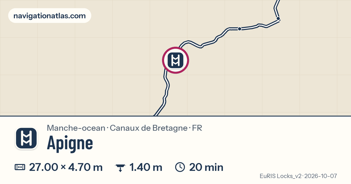 Carte autour de Apigne, avec les dimensions du sas