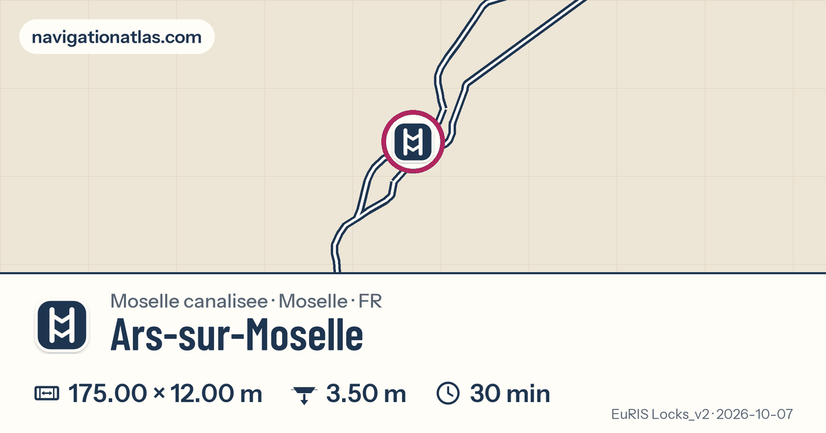 Carte autour de Ars-sur-Moselle, avec les dimensions du sas