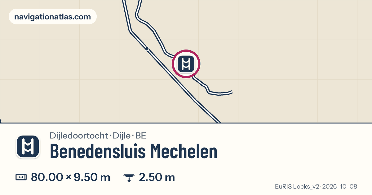 Carte autour de Benedensluis Mechelen, avec les dimensions du sas