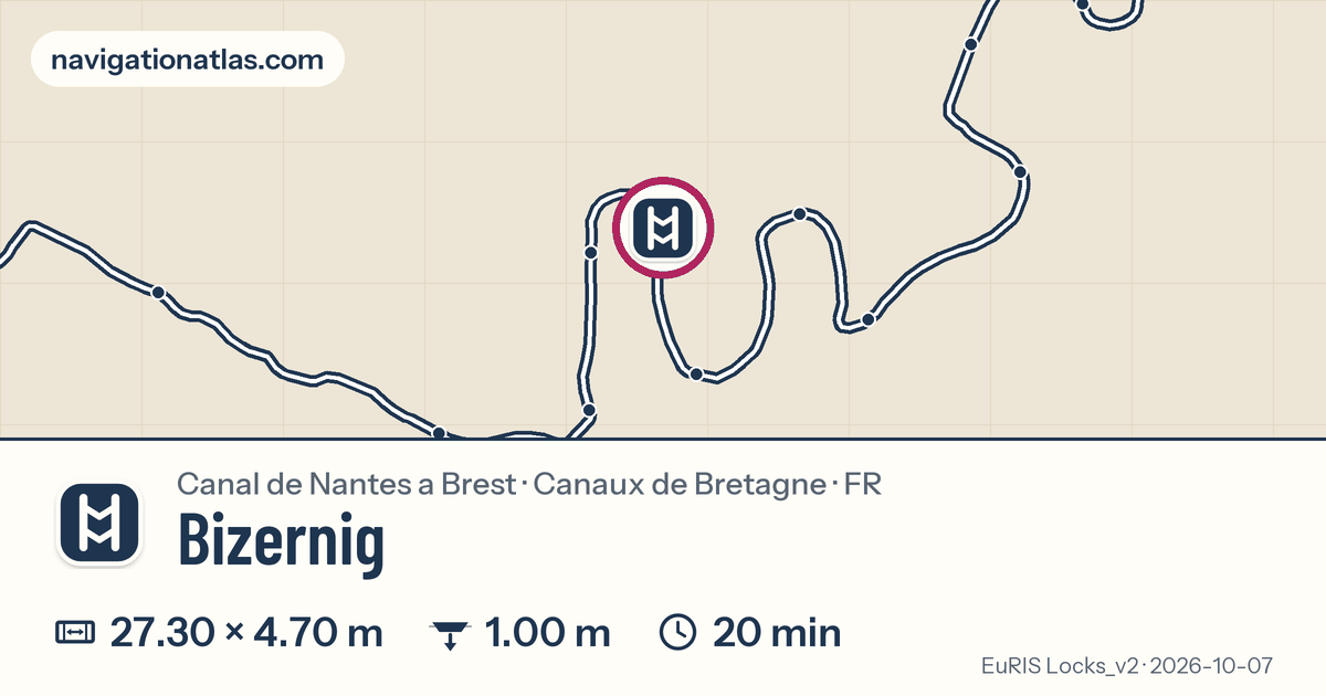 Carte autour de Bizernig, avec les dimensions du sas