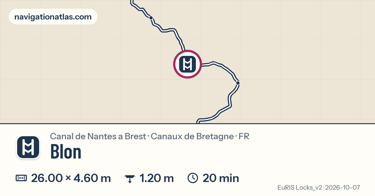 Carte autour de Blon, avec les dimensions du sas