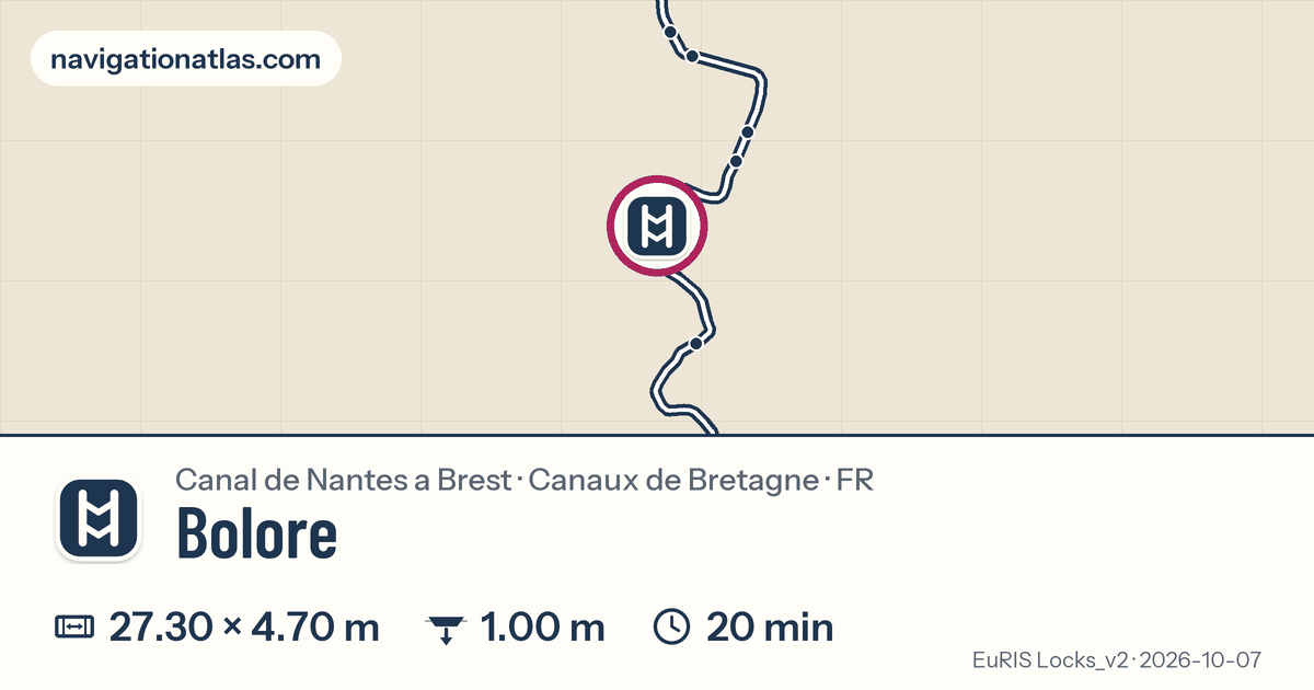 Carte autour de Bolore, avec les dimensions du sas