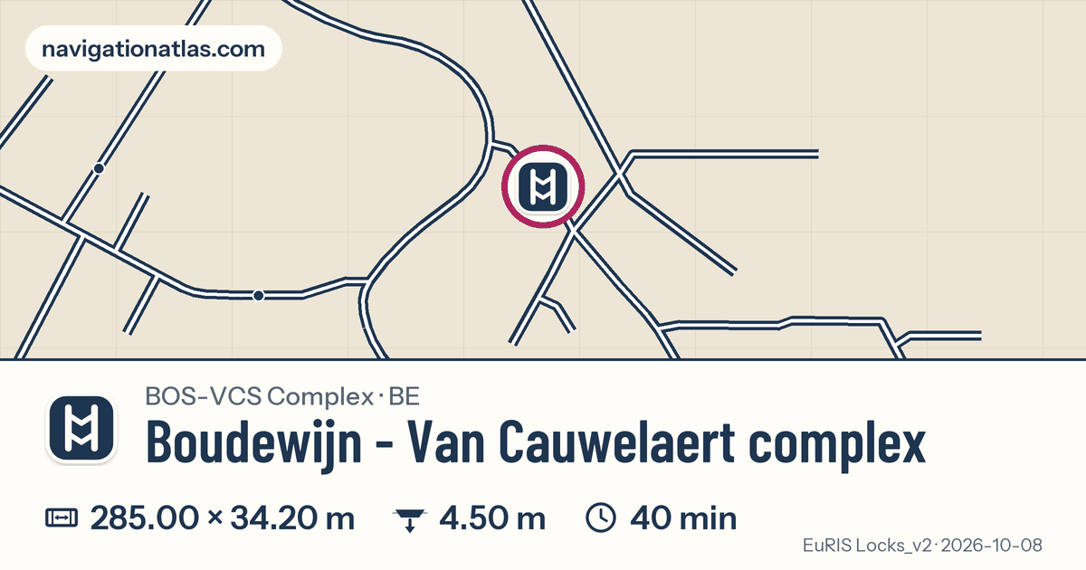 Carte autour de Boudewijn - Van Cauwelaert complex, avec les dimensions du sas