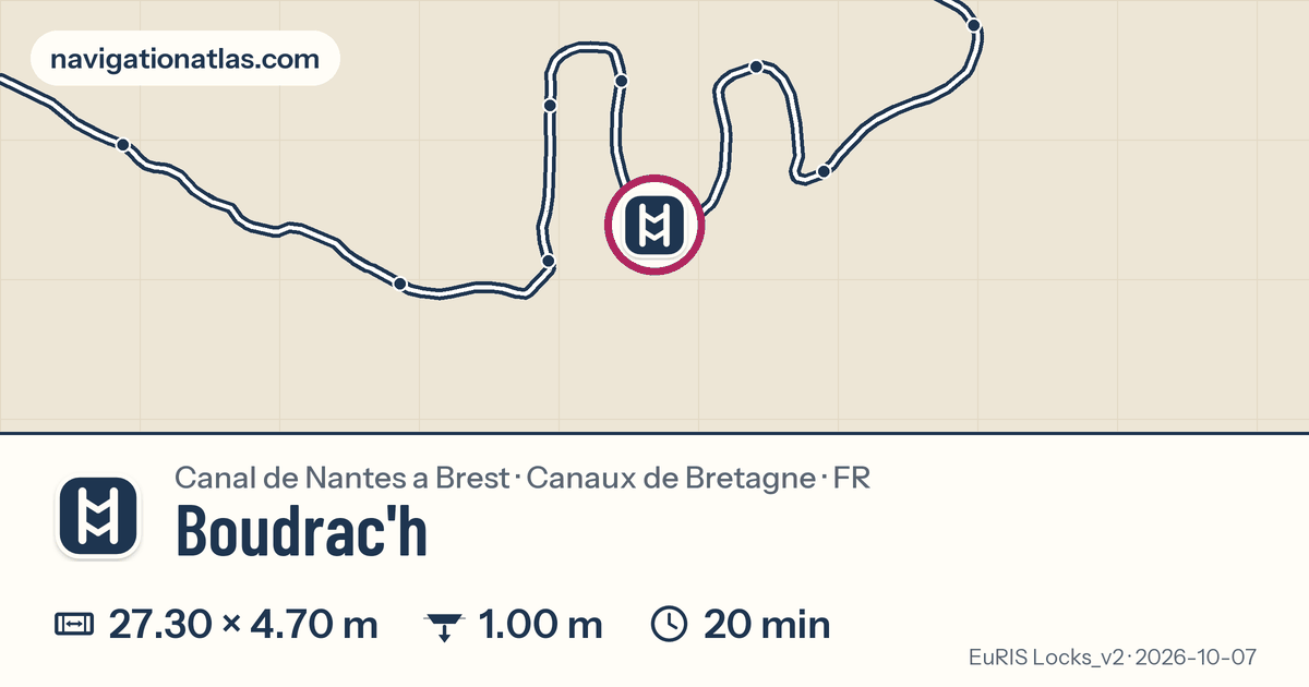 Carte autour de Boudrac'h, avec les dimensions du sas