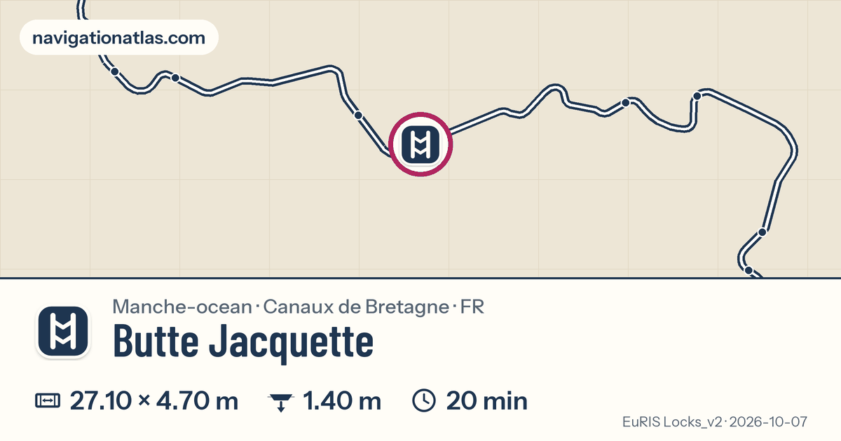 Carte autour de Butte Jacquette, avec les dimensions du sas