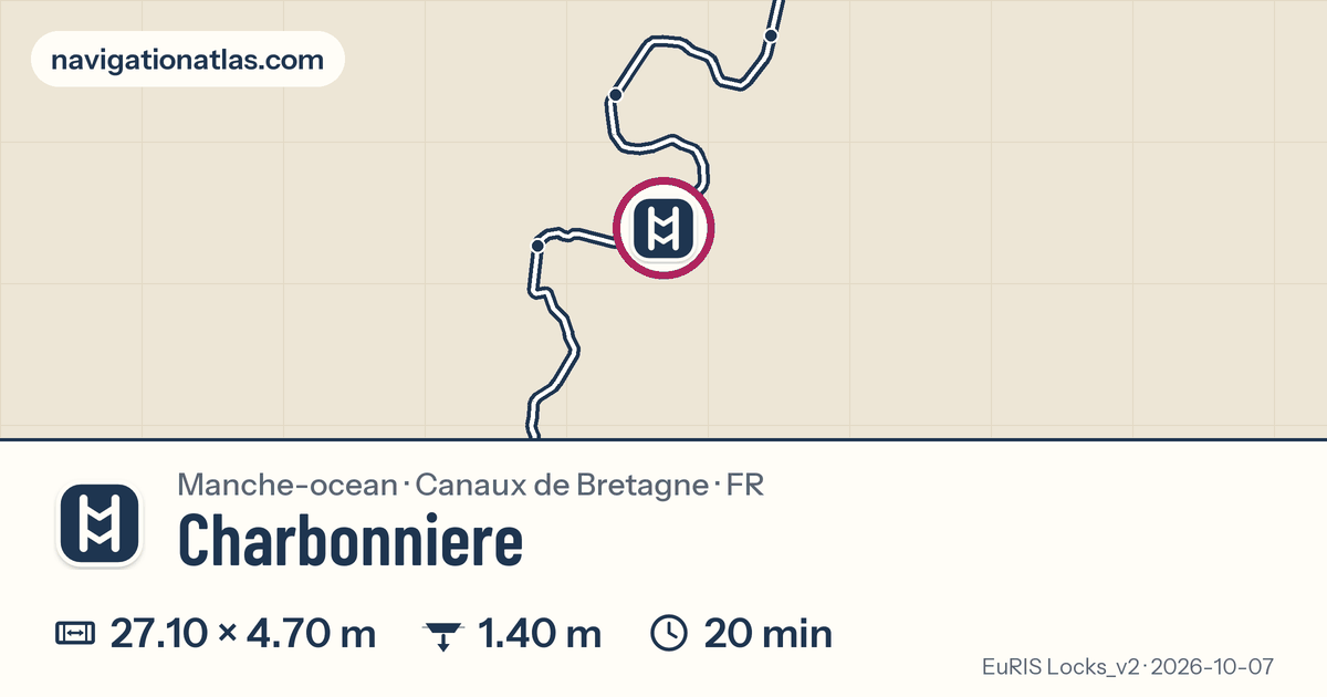 Carte autour de Charbonniere, avec les dimensions du sas