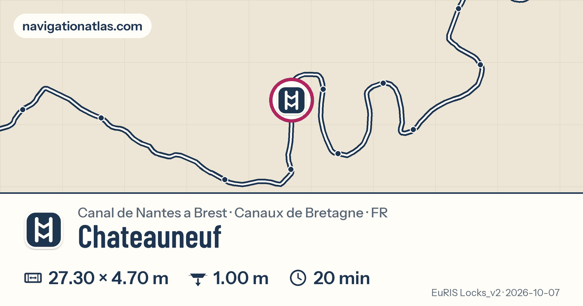 Carte autour de Chateauneuf, avec les dimensions du sas