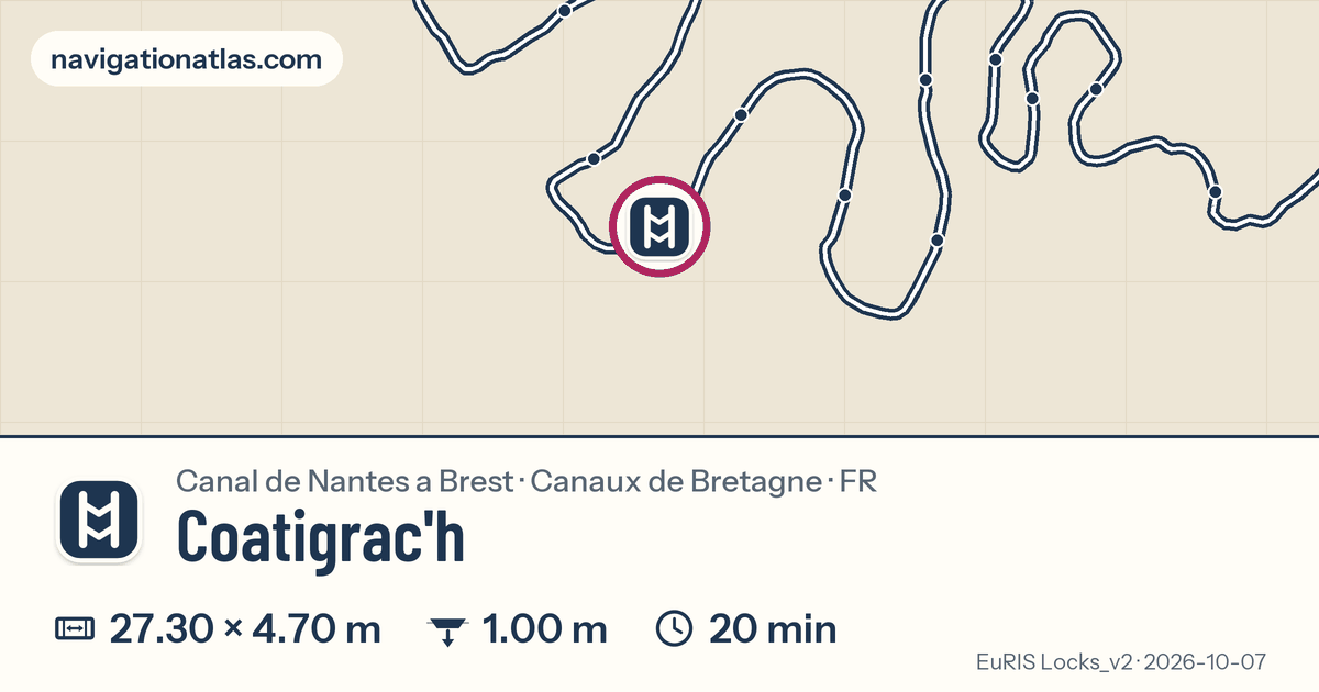Carte autour de Coatigrac'h, avec les dimensions du sas