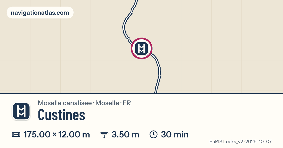 Carte autour de Custines, avec les dimensions du sas