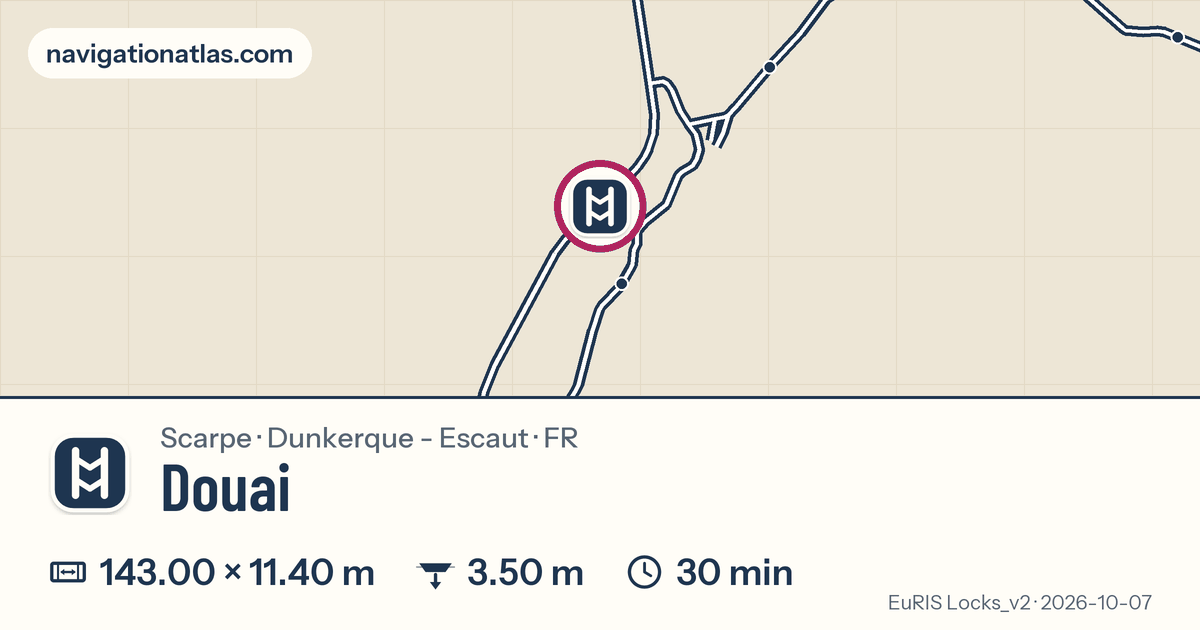 Carte autour de Douai, avec les dimensions du sas