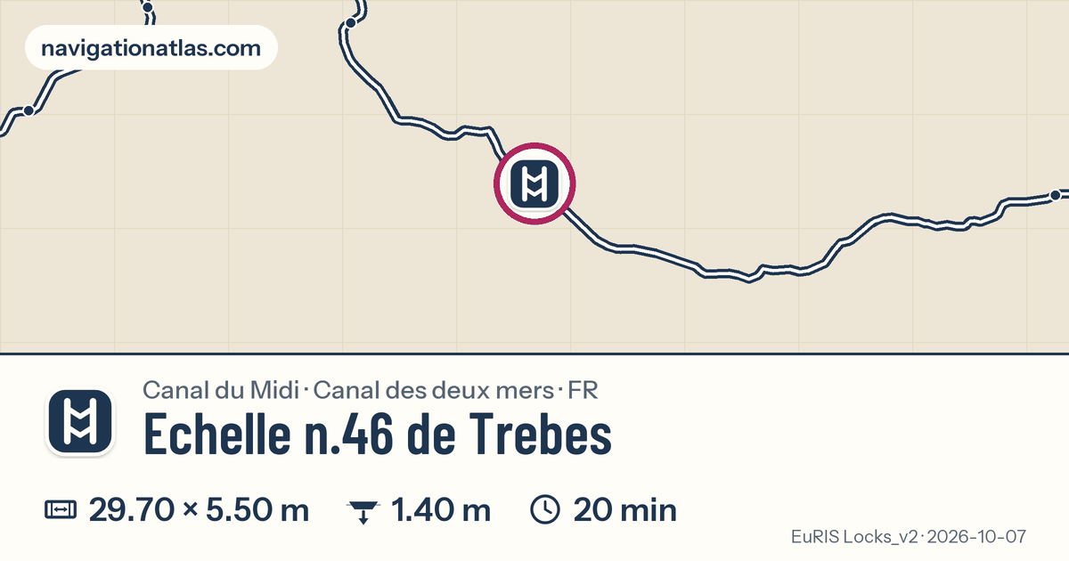 Carte autour de Echelle n.46 de Trebes, avec les dimensions du sas