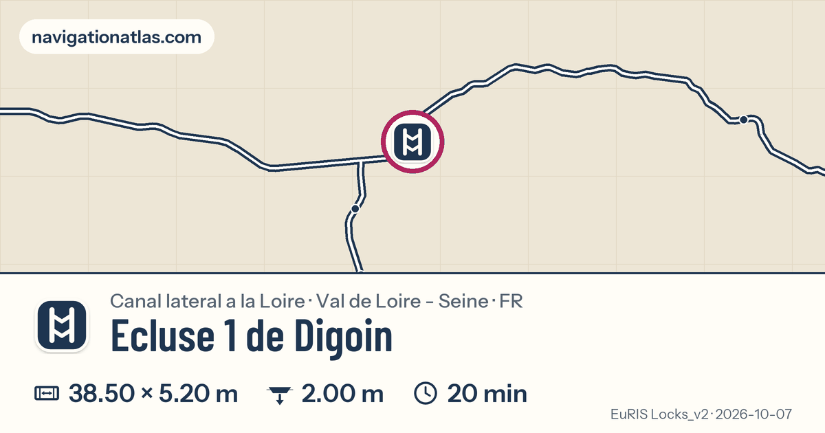 Carte autour de Ecluse 1 de Digoin, avec les dimensions du sas