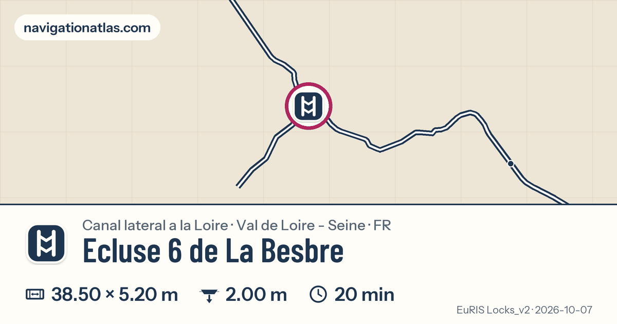 Carte autour de Ecluse 6 de La Besbre, avec les dimensions du sas
