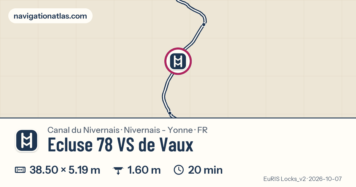 Carte autour de Ecluse 78 VS de Vaux, avec les dimensions du sas