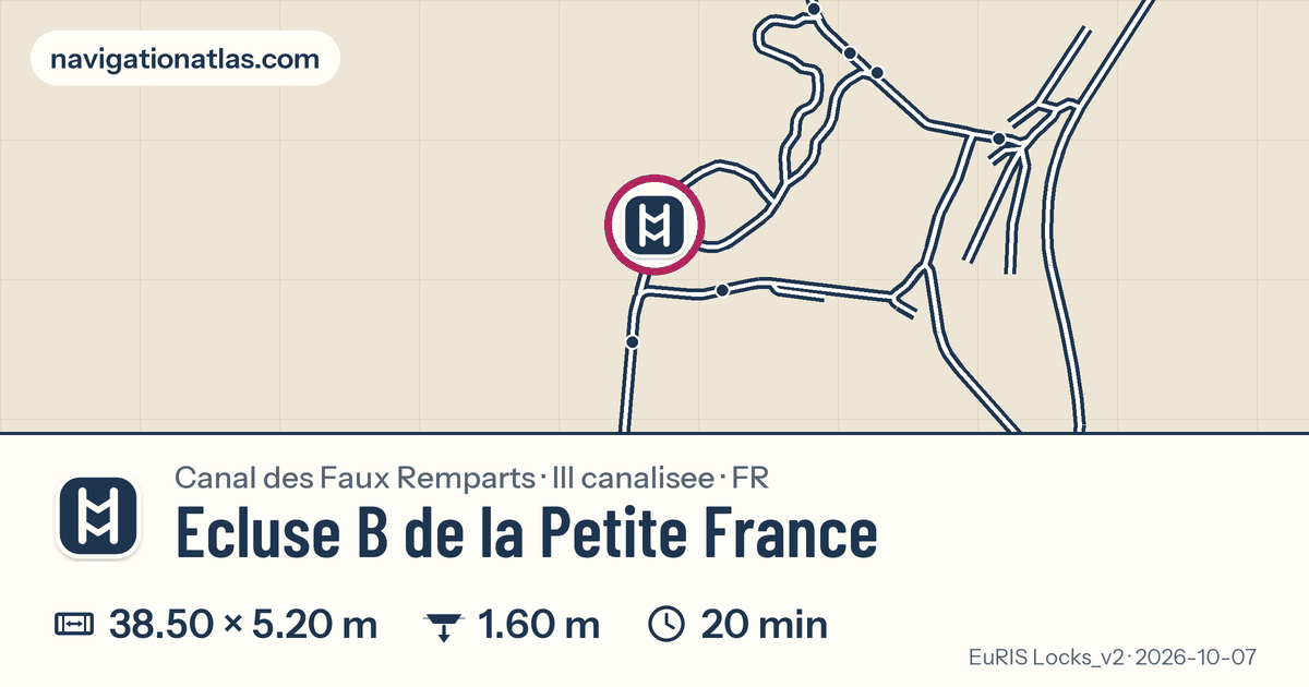 Carte autour de Ecluse B de la Petite France, avec les dimensions du sas