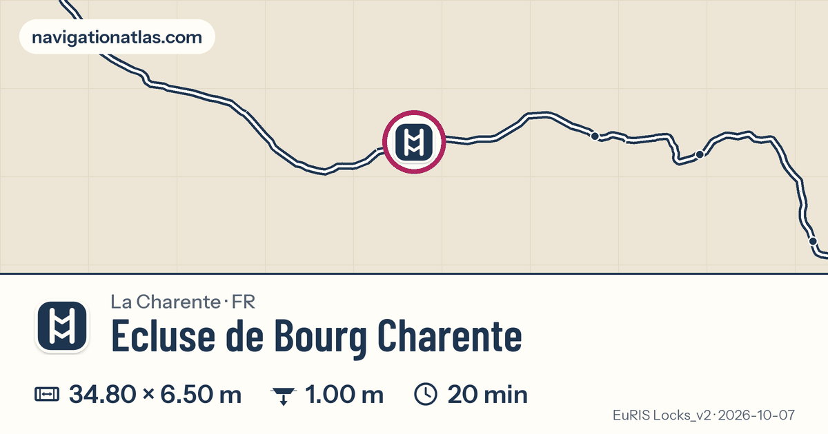 Carte autour de Ecluse de Bourg Charente, avec les dimensions du sas