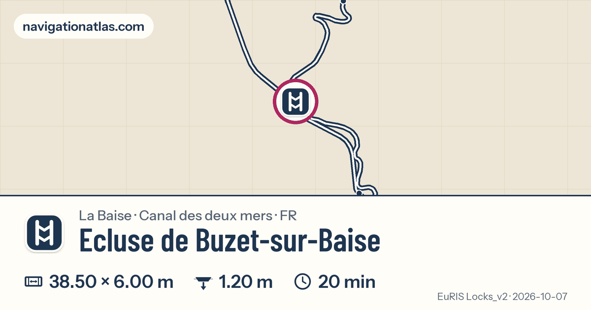 Carte autour de Ecluse de Buzet-sur-Baise, avec les dimensions du sas