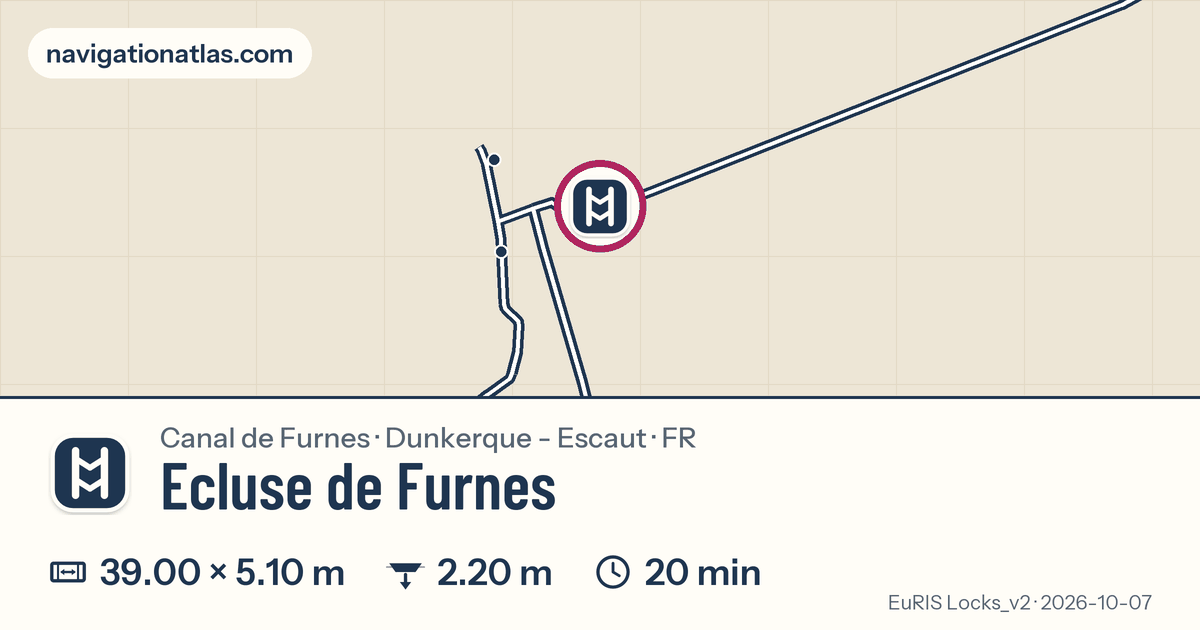 Carte autour de Ecluse de Furnes, avec les dimensions du sas