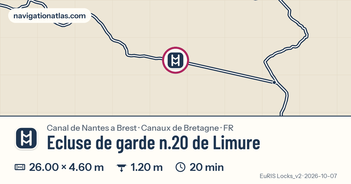 Carte autour de Ecluse de garde n.20 de Limure, avec les dimensions du sas