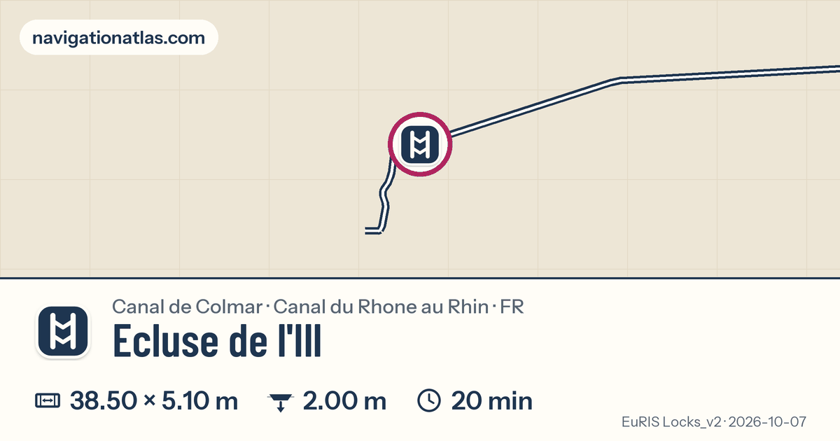 Carte autour de Ecluse de l'Ill, avec les dimensions du sas