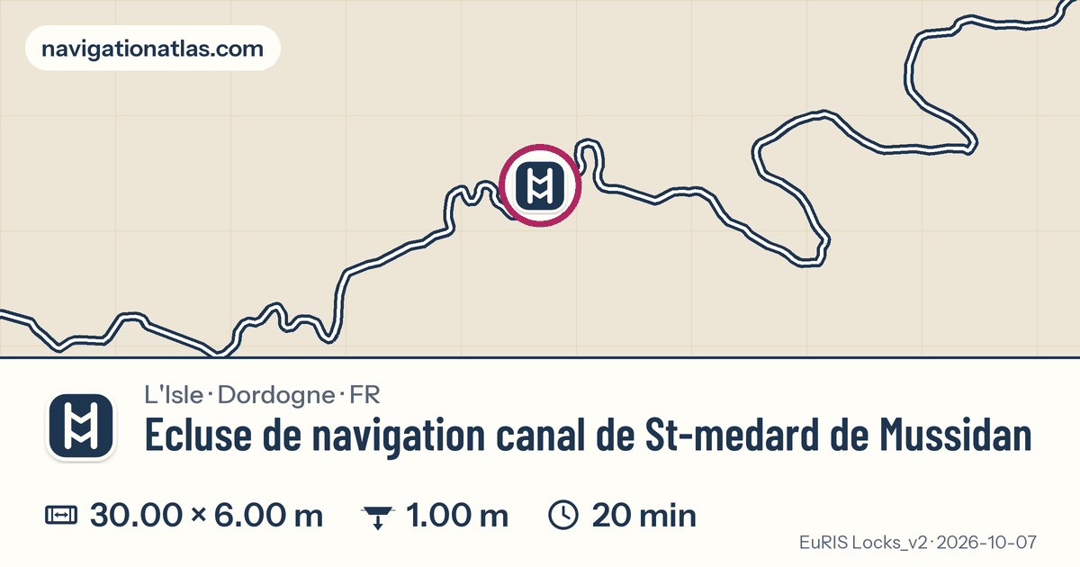 Carte autour de Ecluse de navigation canal de St-medard de Mussidan, avec les dimensions du sas
