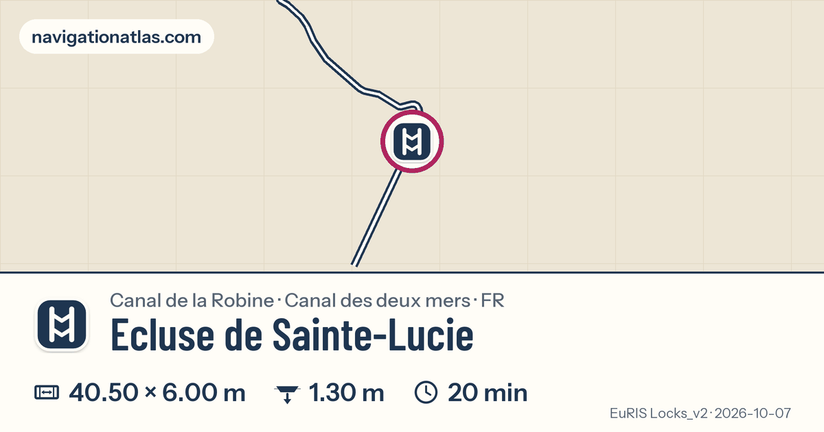 Carte autour de Ecluse de Sainte-Lucie, avec les dimensions du sas