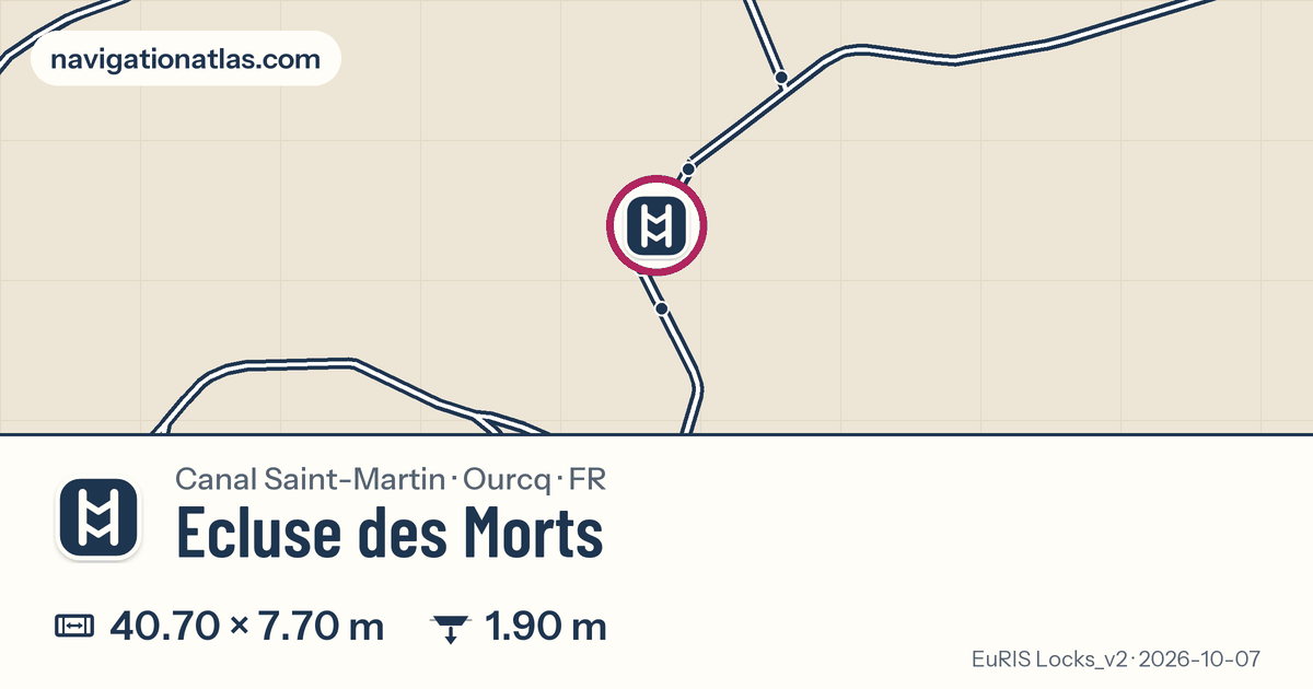 Carte autour de Ecluse des Morts, avec les dimensions du sas