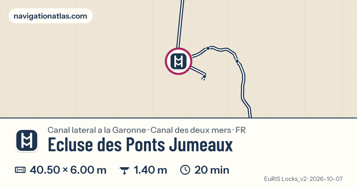 Carte autour de Ecluse des Ponts Jumeaux, avec les dimensions du sas