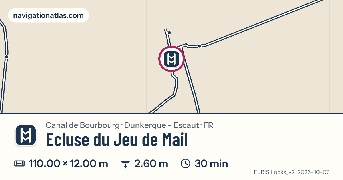 Carte autour de Ecluse du Jeu de Mail, avec les dimensions du sas