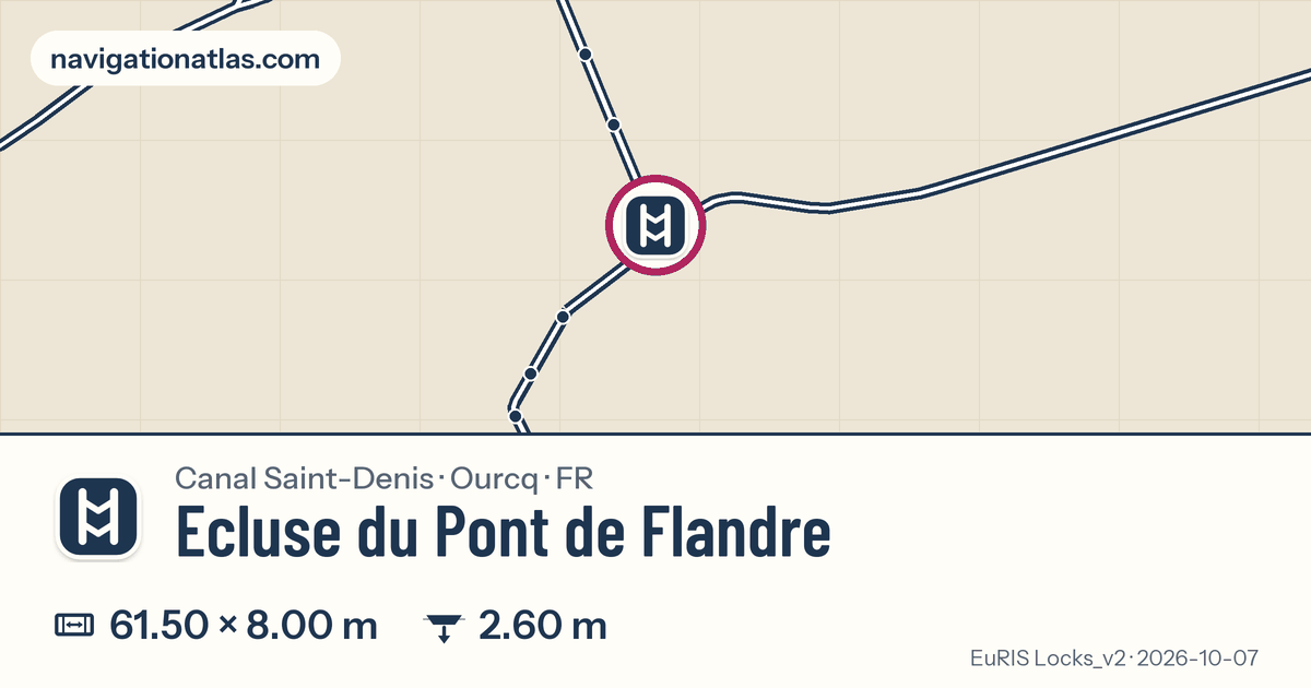 Carte autour de Ecluse du Pont de Flandre, avec les dimensions du sas