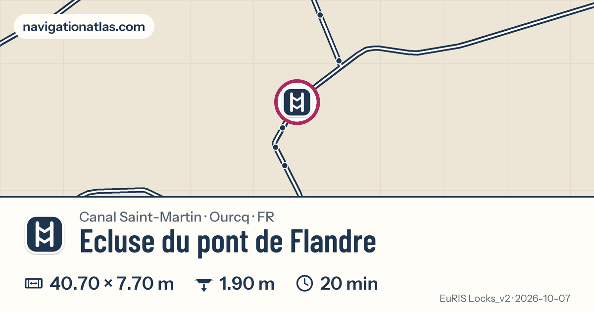 Carte autour de Ecluse du pont de Flandre, avec les dimensions du sas
