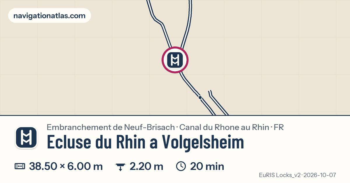 Carte autour de Ecluse du Rhin a Volgelsheim, avec les dimensions du sas