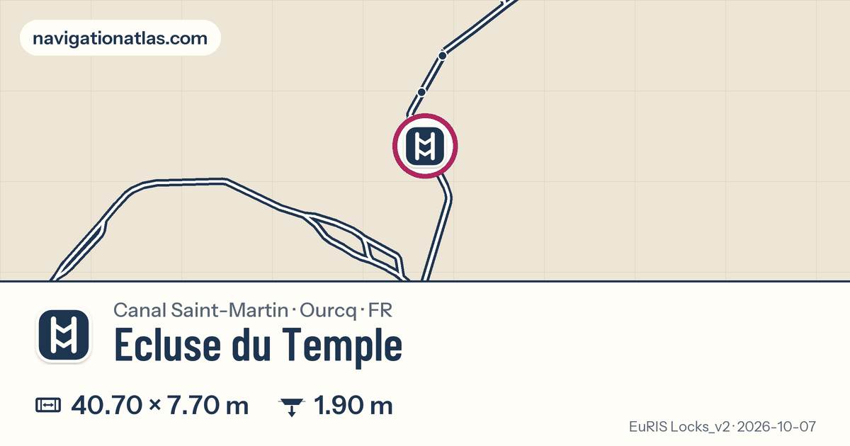 Carte autour de Ecluse du Temple, avec les dimensions du sas