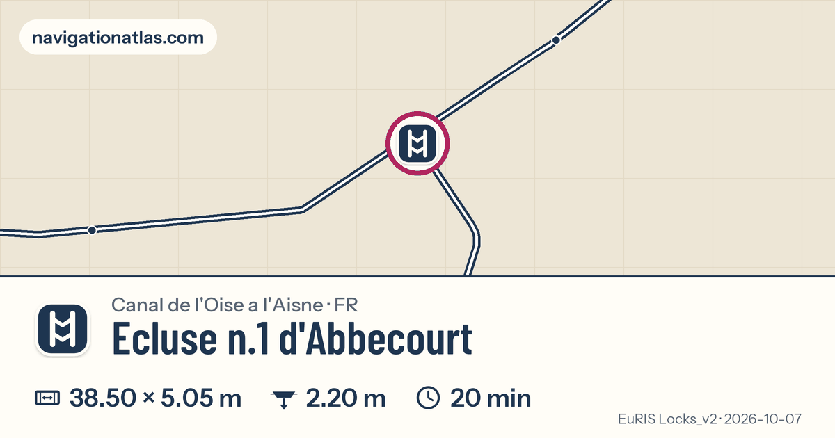 Carte autour de Ecluse n.1 d'Abbecourt, avec les dimensions du sas