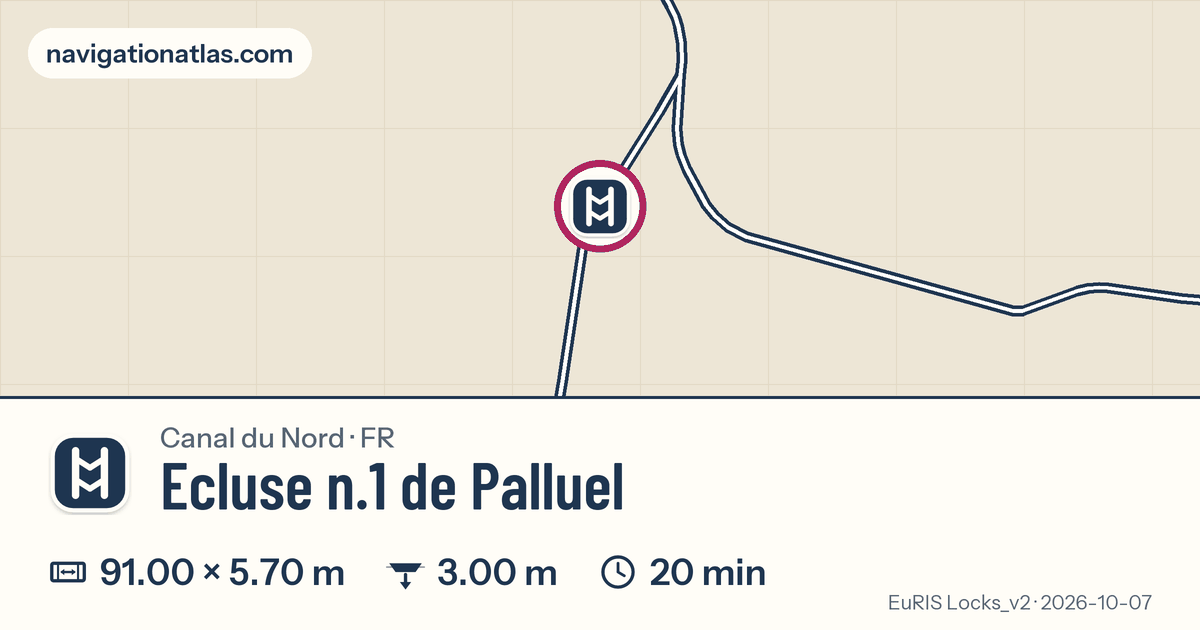 Carte autour de Ecluse n.1 de Palluel, avec les dimensions du sas
