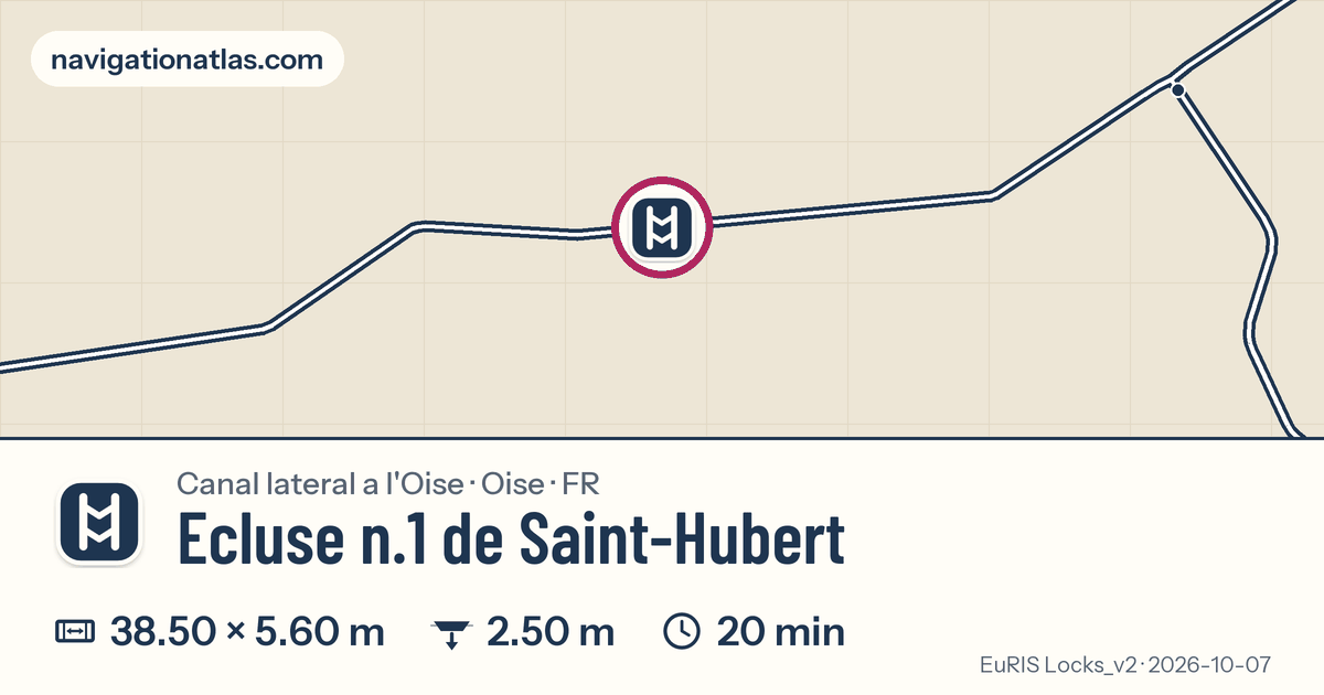 Carte autour de Ecluse n.1 de Saint-Hubert, avec les dimensions du sas