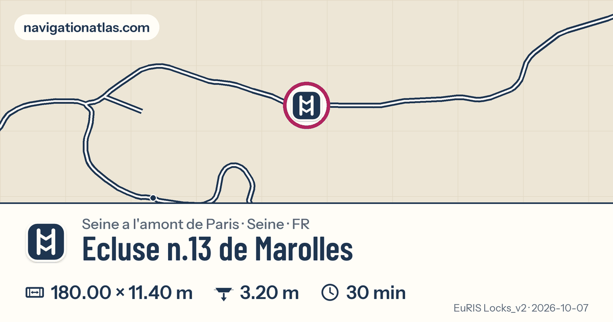 Carte autour de Ecluse n.13 de Marolles, avec les dimensions du sas