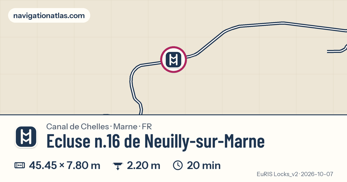 Carte autour de Ecluse n.16 de Neuilly-sur-Marne, avec les dimensions du sas