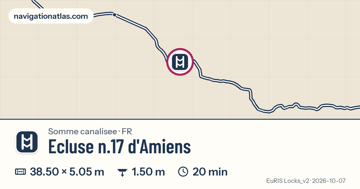 Carte autour de Ecluse n.17 d'Amiens, avec les dimensions du sas