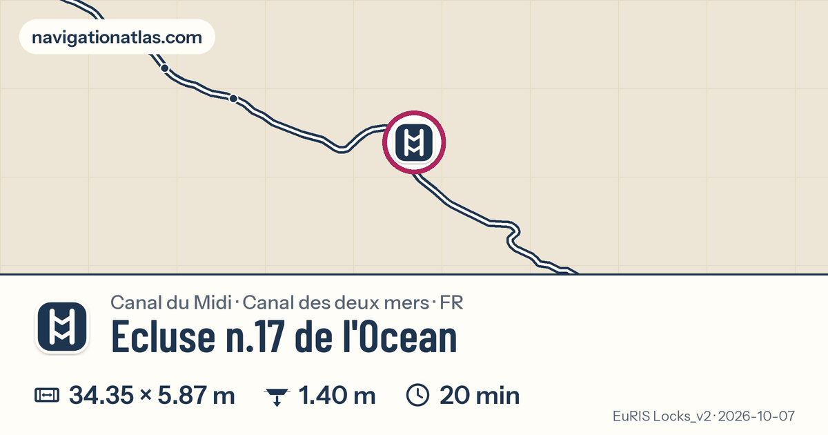 Carte autour de Ecluse n.17 de l'Ocean, avec les dimensions du sas