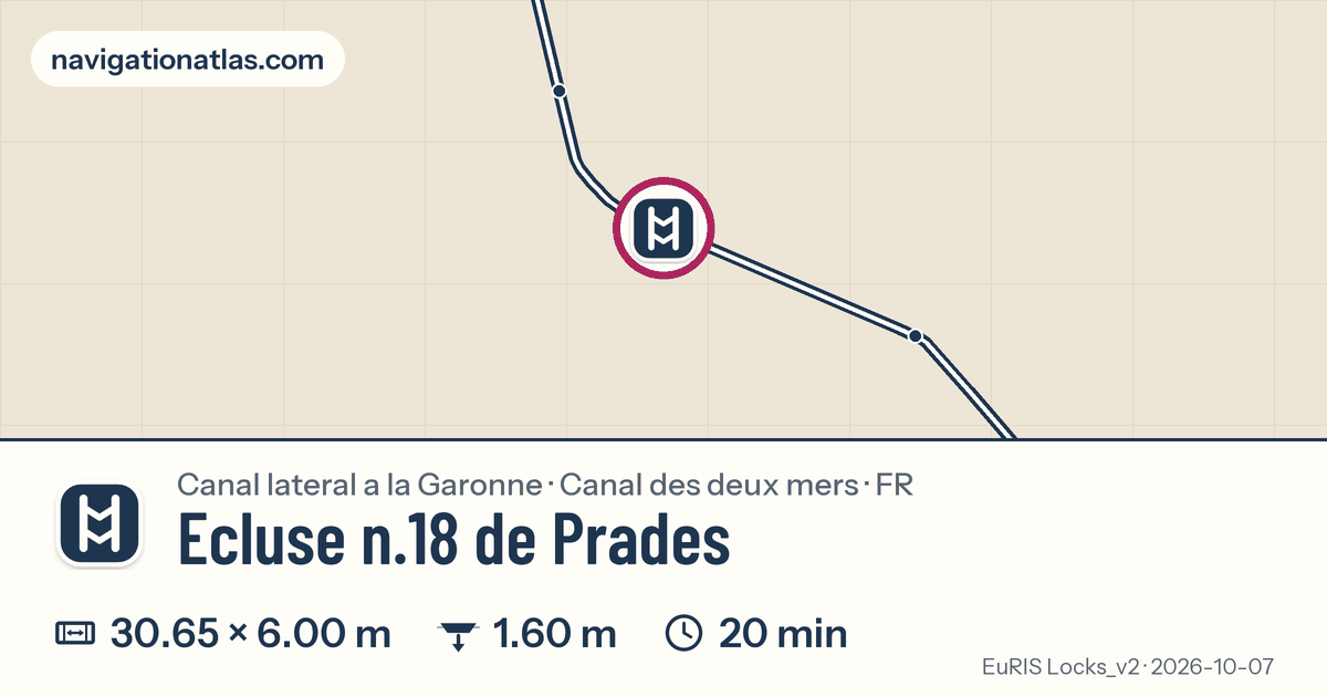 Carte autour de Ecluse n.18 de Prades, avec les dimensions du sas