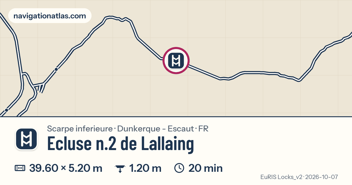 Carte autour de Ecluse n.2 de Lallaing, avec les dimensions du sas