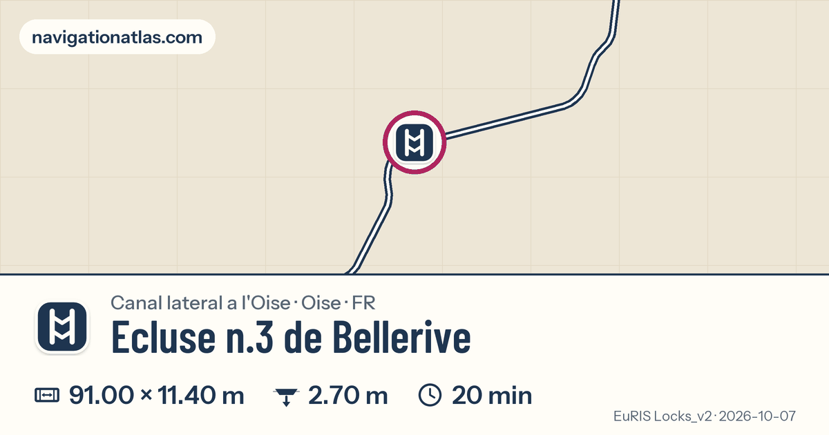 Carte autour de Ecluse n.3 de Bellerive, avec les dimensions du sas