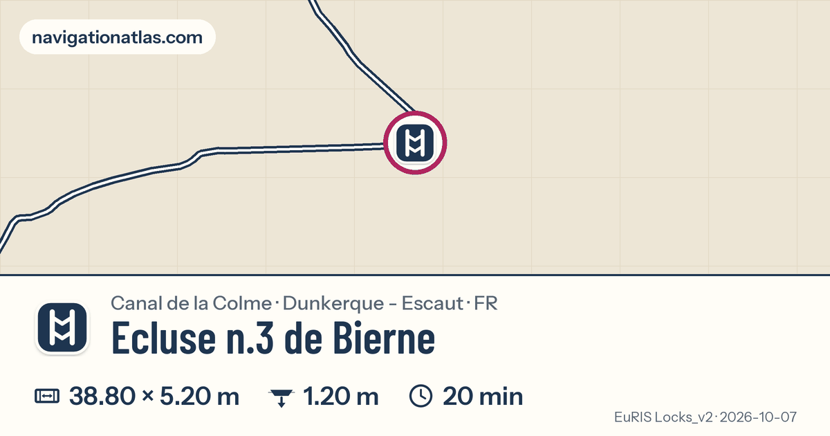 Carte autour de Ecluse n.3 de Bierne, avec les dimensions du sas
