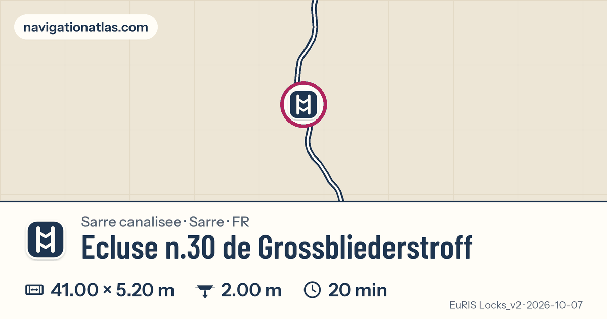 Carte autour de Ecluse n.30 de Grossbliederstroff, avec les dimensions du sas