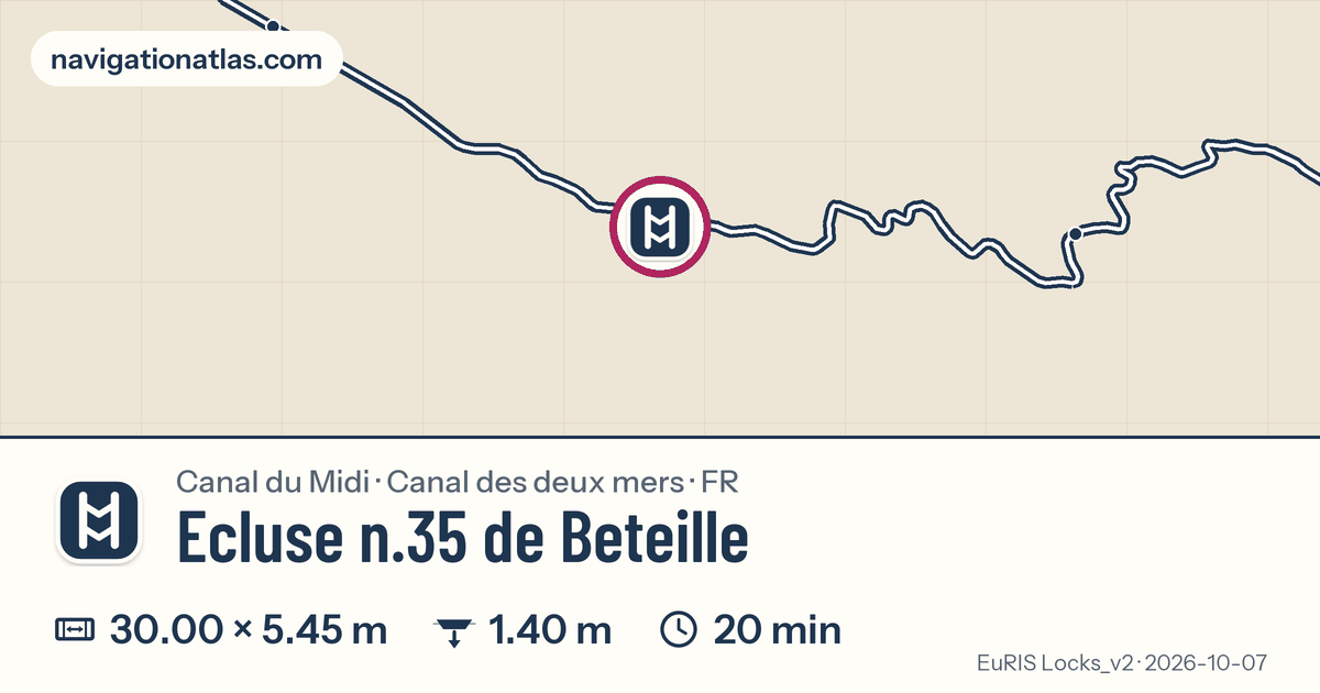 Carte autour de Ecluse n.35 de Beteille, avec les dimensions du sas