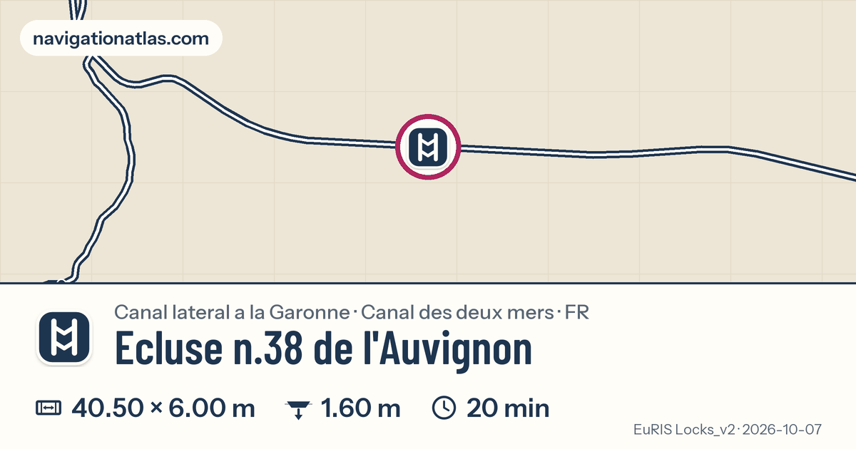 Carte autour de Ecluse n.38 de l'Auvignon, avec les dimensions du sas