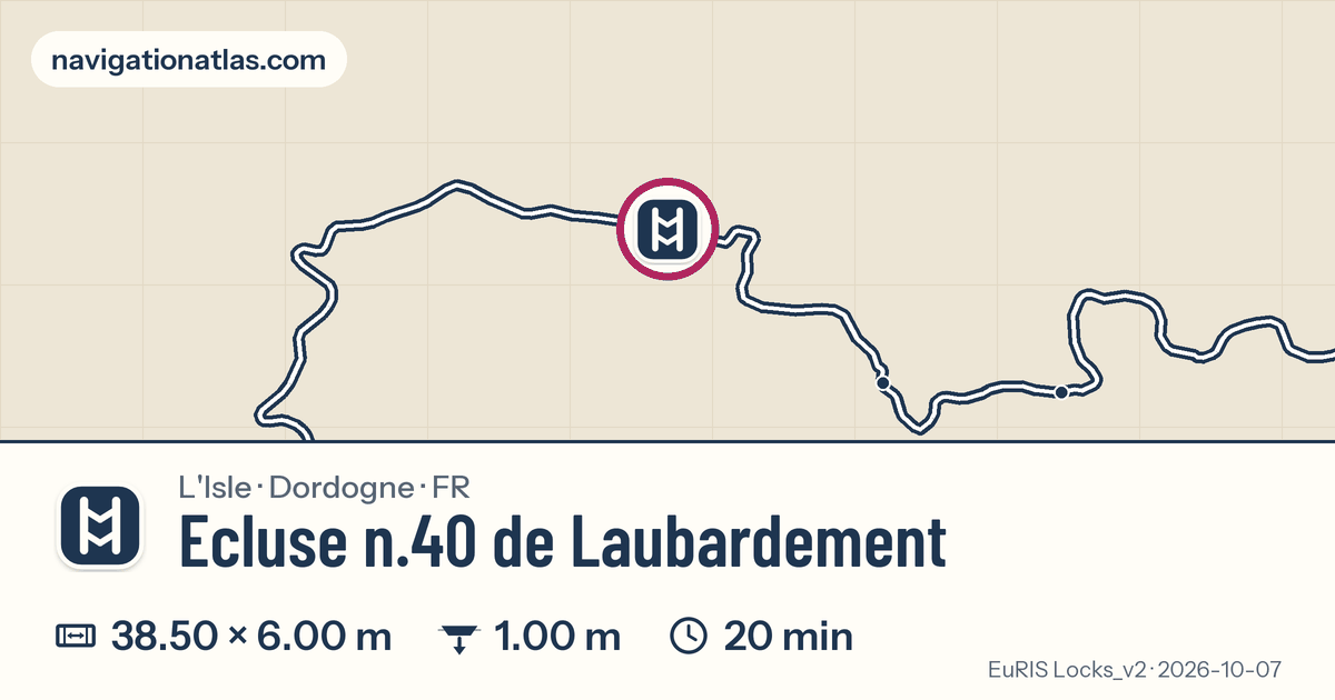 Carte autour de Ecluse n.40 de Laubardement, avec les dimensions du sas