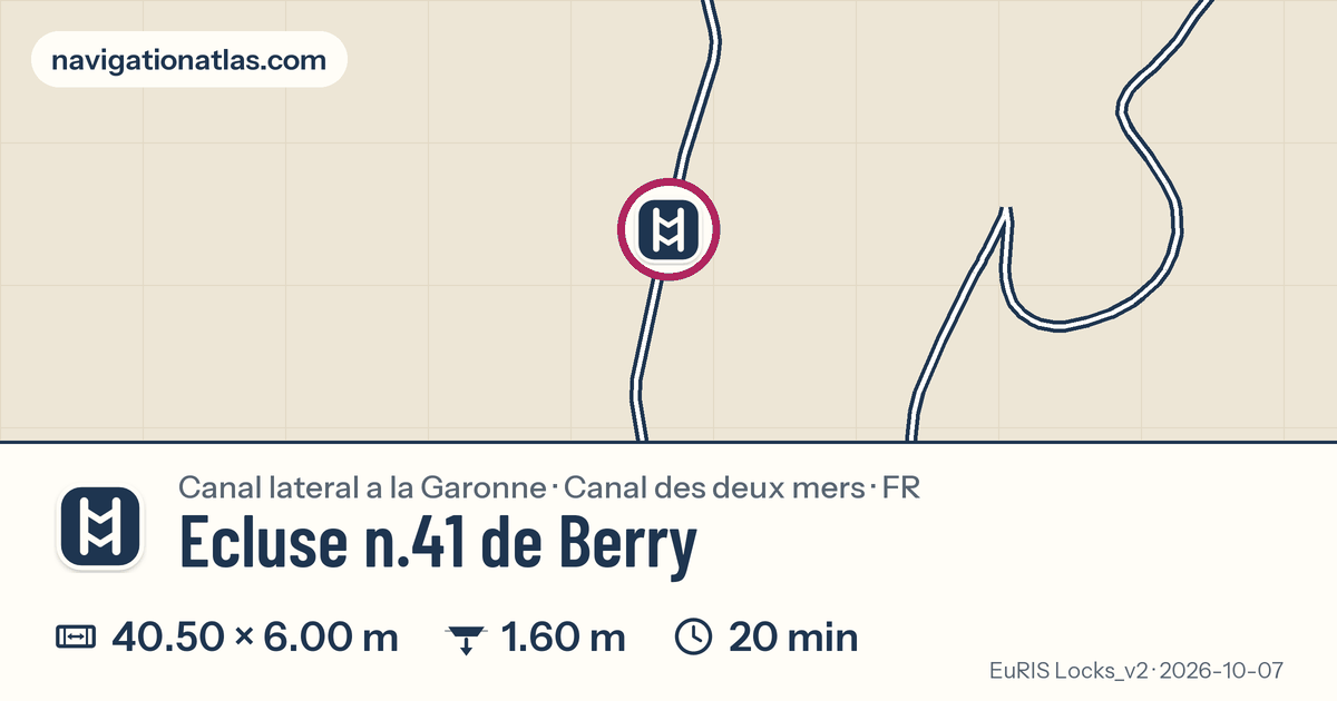 Carte autour de Ecluse n.41 de Berry, avec les dimensions du sas